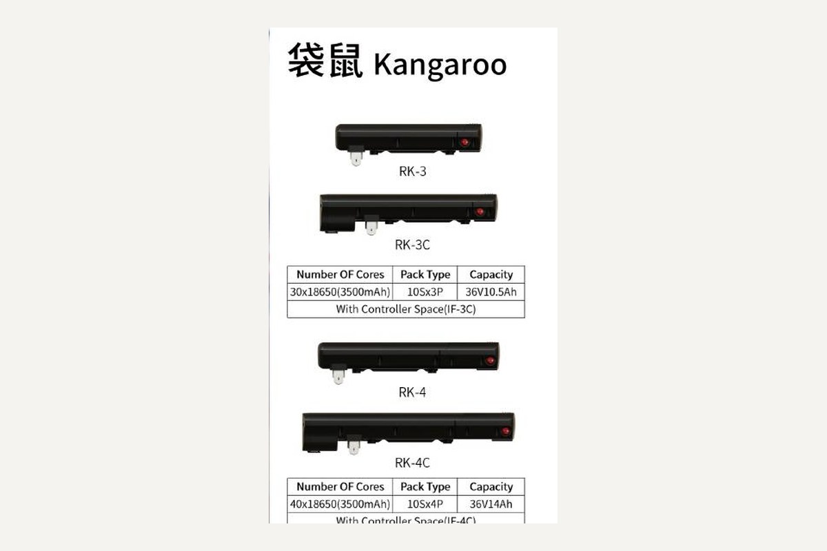 袋鼠系列产品